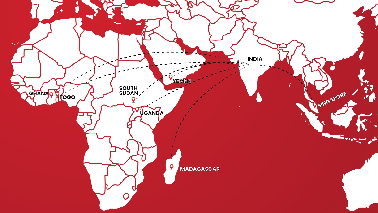 lohiya confectionaries export